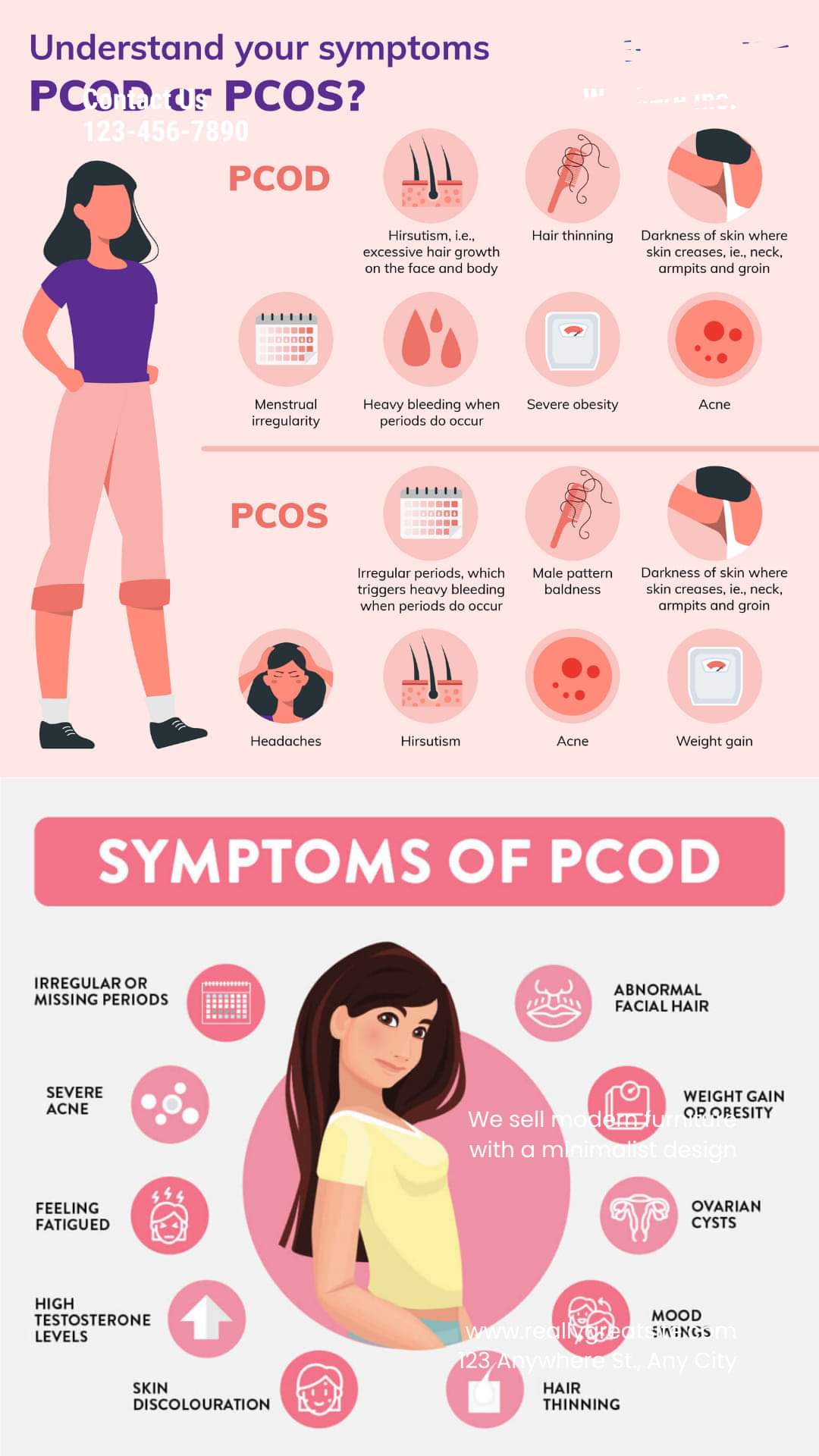 Suraksha Homoeopathic Clinic Arakkinar